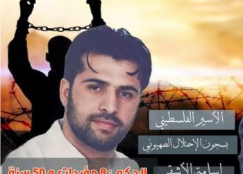دولة المحرقة والأسرى الفلسطينيين… كيف تمارس ” إسرائيل” الهولوكوست على الأسرى الفلسطينيين بقلم الأسير أسامة الأشقر